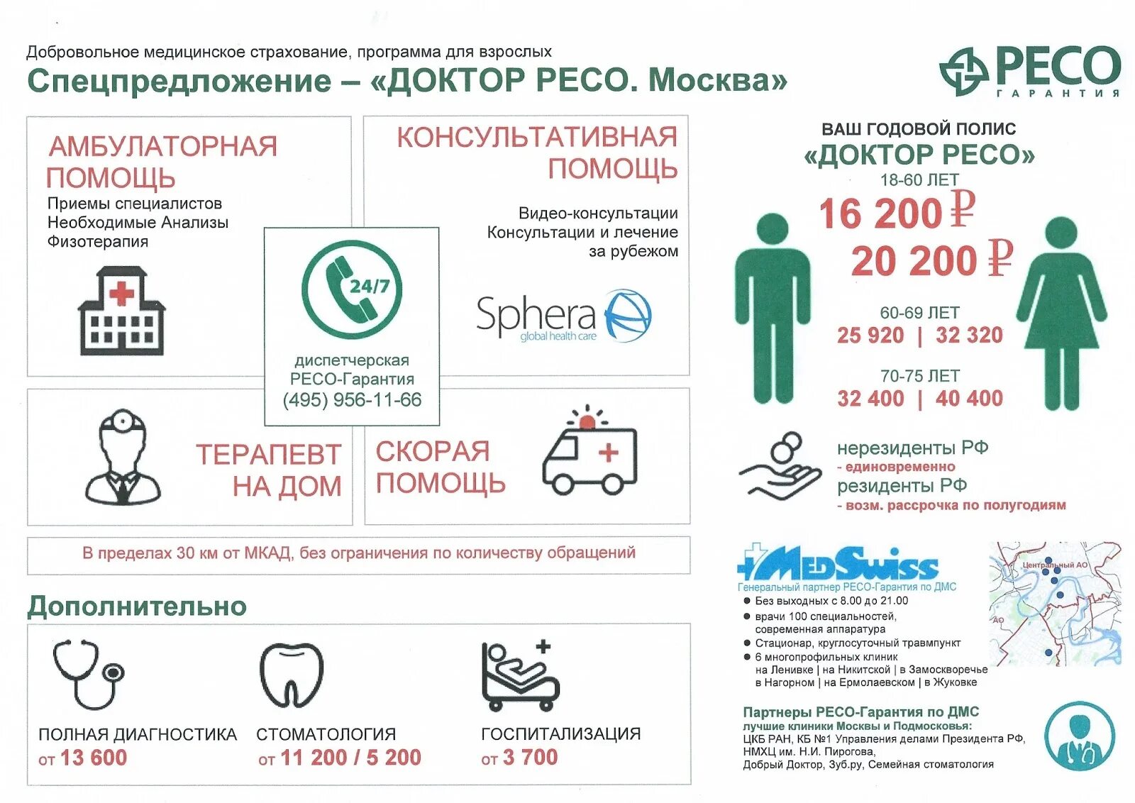 1 июля страхование. Ресо гарантия медицинское страхование. Добровольное медицинское страхование. Полис ресо-доктор. ДМС ресо гарантия.