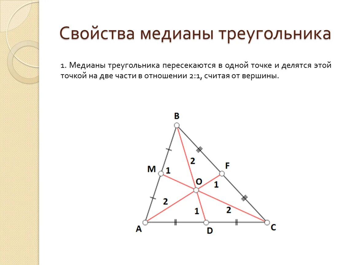 Медиана треугольника 2 1. Медиана треугольника свойства Медианы. Свойство пересечения медиан. Теорема о пересечении медиан. Свойство медиан треугольника пересекающихся в одной точке.
