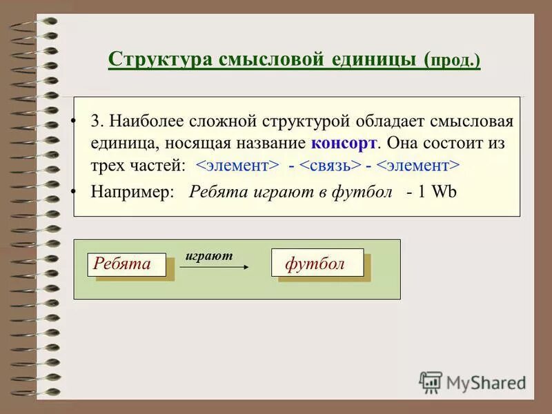 Структура единица текста. Структура единицы текста. Структура единица текста. Основные приемы ввода и редактирования текста. Выделите смысловые единицы текста.