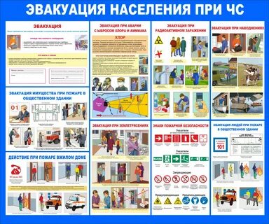 Способы эвакуации в чрезвычайной ситуации