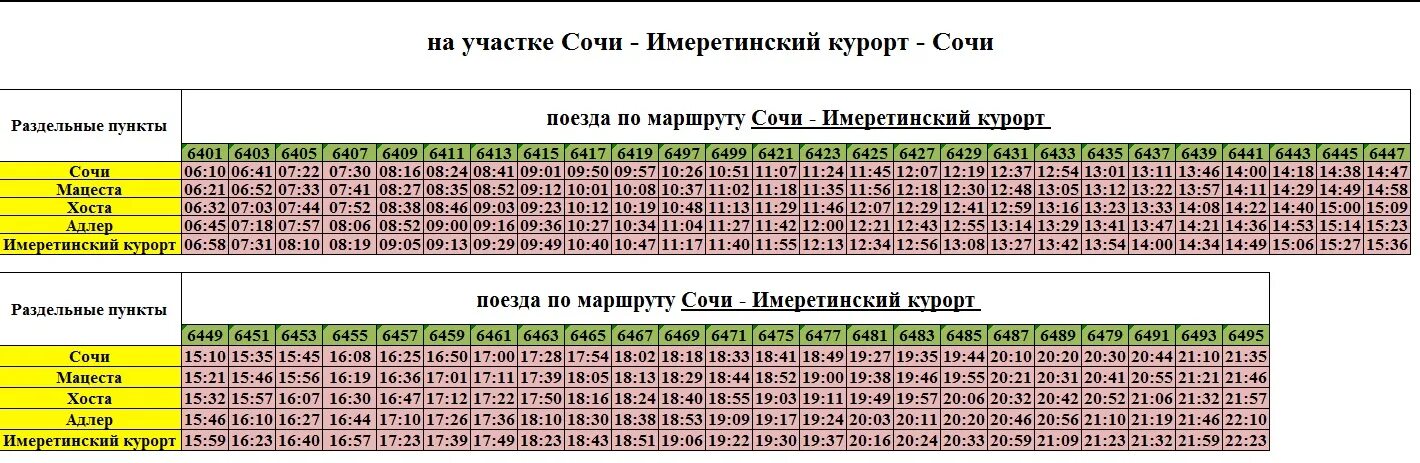 Расписание электричек имеретинский