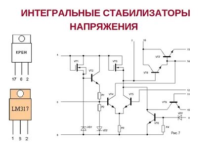 Стаб напр