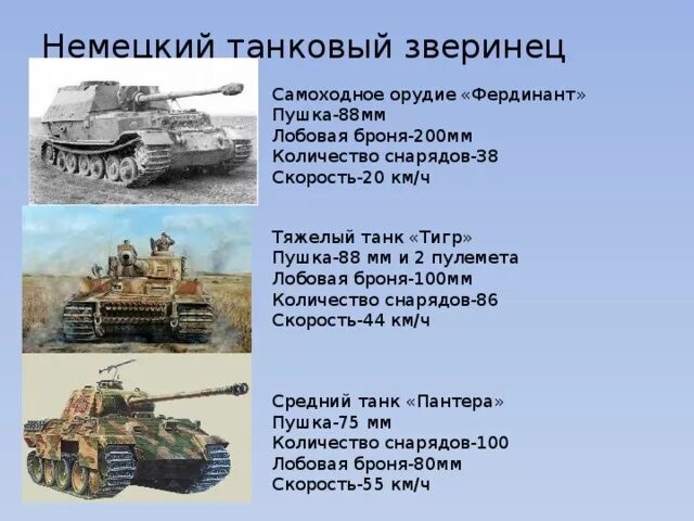 Сколько тонн весит танк. Техническая характеристика тигра немецкого танка. Параметры танка тигр. Немецкий танк тигр характеристики. Сколько весит танк тигр 1.