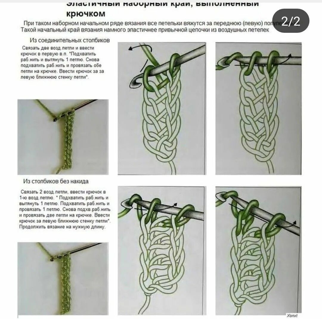 Эластичный наборный край крючком. Вязание крючком эластичный наборный край. Наборный край столбиками с накидом крючком. Вязание крючком набирание петель.