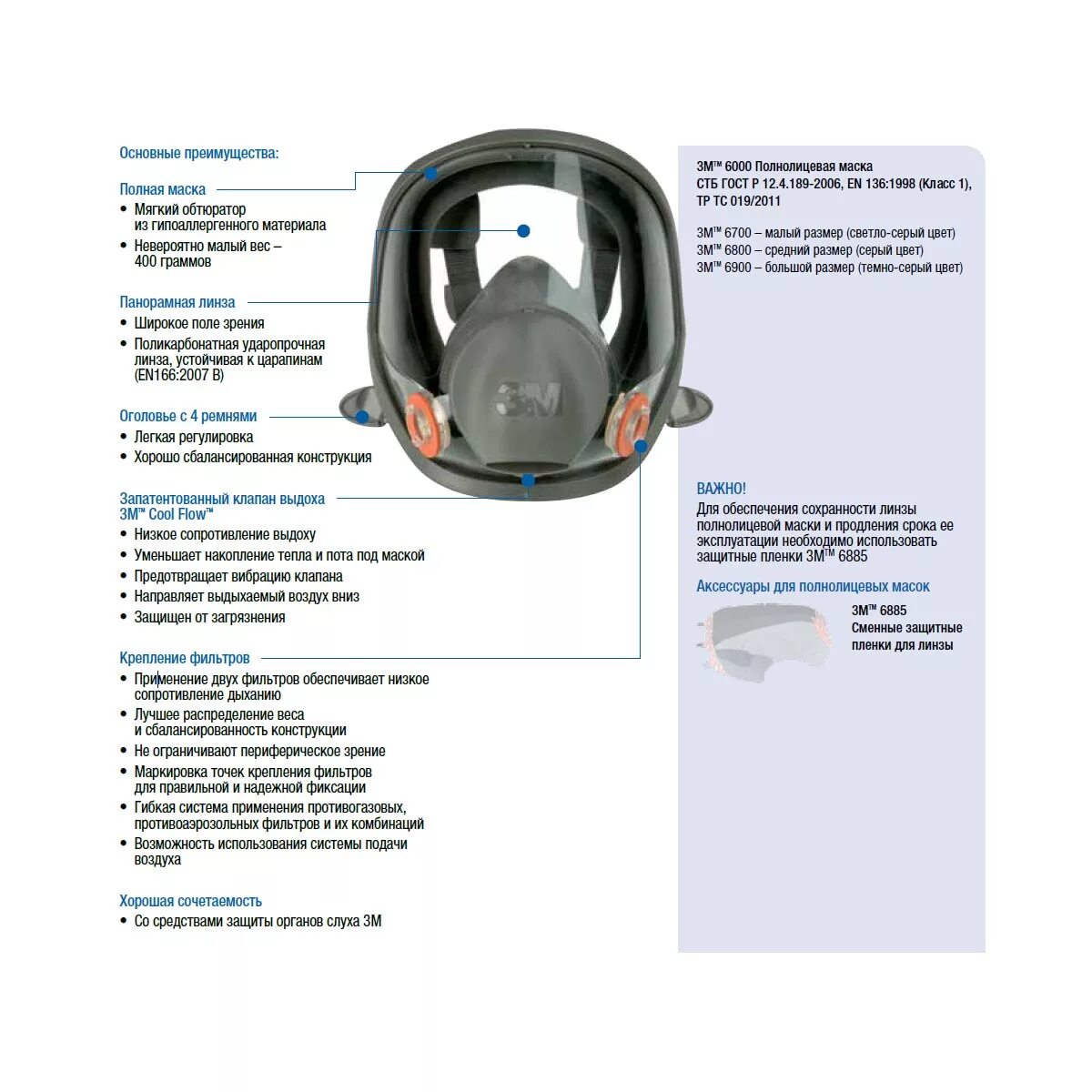 Защитная маска 3м полнолицевая крепление. Защитная полнолицевая маска 3м ремкомплект. Полнолицевая маска 3м с подачей воздуха. Маска полнолицевая 3м 6000 сертификат. Размеры полнолицевых масок