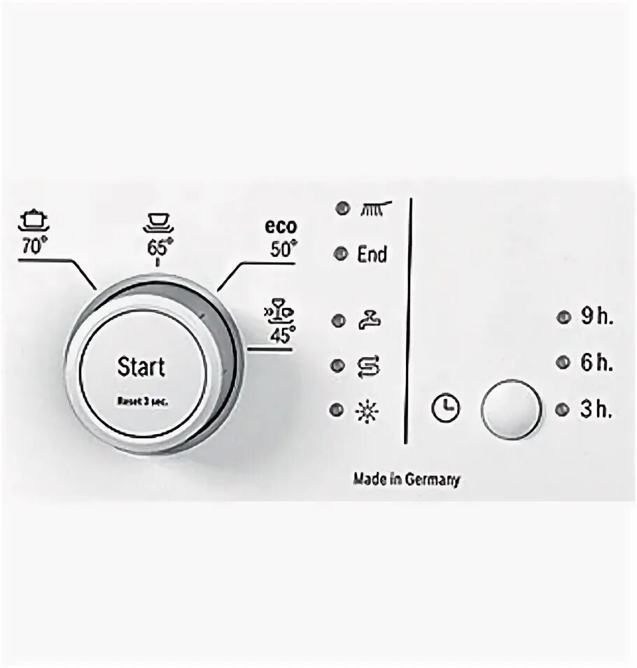 Посудомойка бош кнопки. Бош посудомоечная машина значки на панели. Посудомойка бош кнопки обозначение. Посудомоечная машина Bosch обозначения на панели. Посудомойка бош индикаторы на панели.