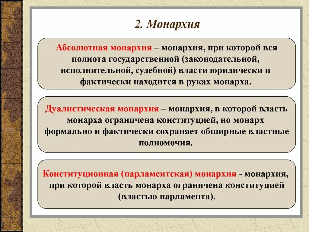 Органы ограничивающие власть монарха. Абсолютная монархия. Абсолютная монархия определение. Форма правления абсолютная монархия. Монархия и абсолютная монархия.