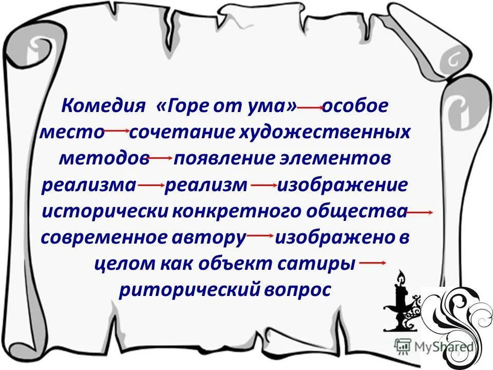 Не разрывно сочетается с художественностью. Модусы художественности в литературе. Художественные средства и приемы. Не разрывно сочетается с художественностью. Не разрывно сочетается с художественностью.