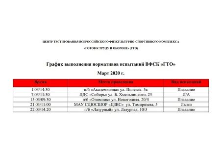 Гто новосибирск