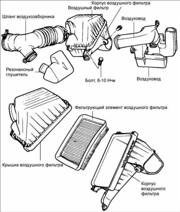 Детали воздушного фильтра. Система воздушного фильтра Киа Рио 3. Схема воздухозаборника Киа Рио 3. Киа Рио 3 воздуховод фильтра. Kia Rio 3 система забора воздуха.