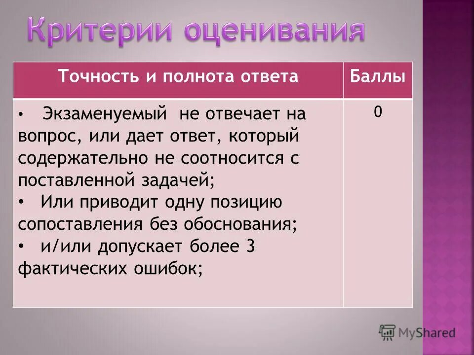 Позиция для сравнения