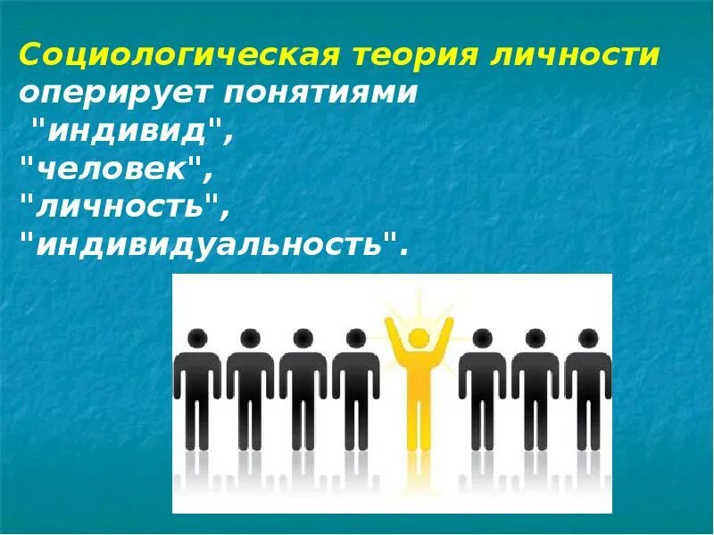 Человек индивид личность. Индивид индивидуальность личность. Индивид и личность в психологии. Человек индивидуальность личность.