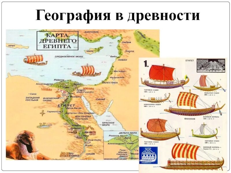 География древности 5 класс. География в древности. Географические открытия древности. Развитие географии в древности.