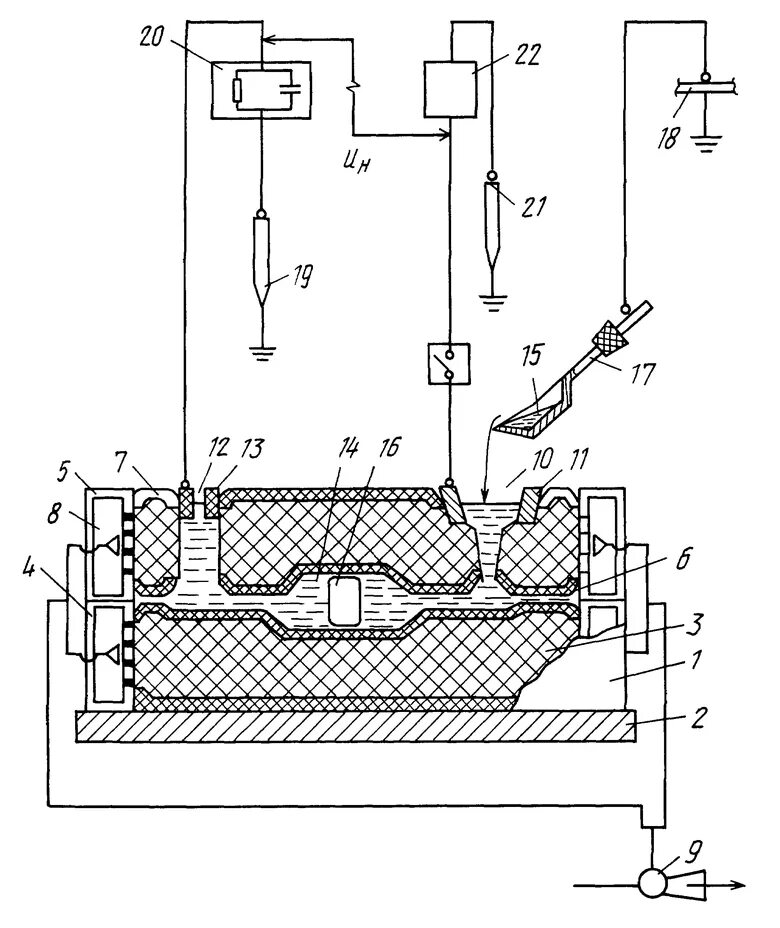Вакуумная камера для литья в силиконовые формы. Схема автоматизации вакуум формовочной машины. Оборудование для литья в силиконовые формы system 1. Вакуумная литьевая машина klm v 400 a. Вакуумное литье в формы.