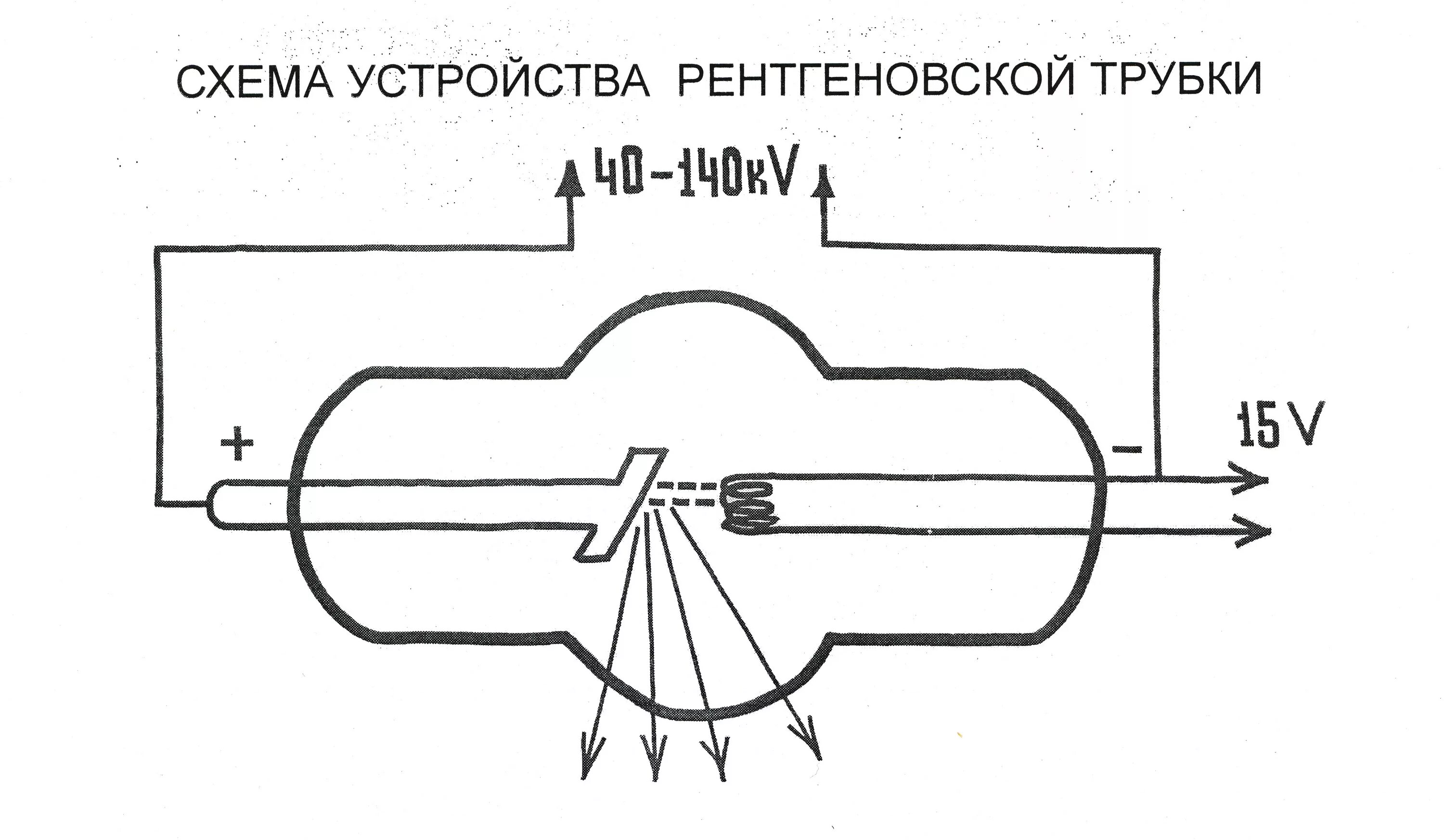 Какое напряжение на рентгеновской трубке