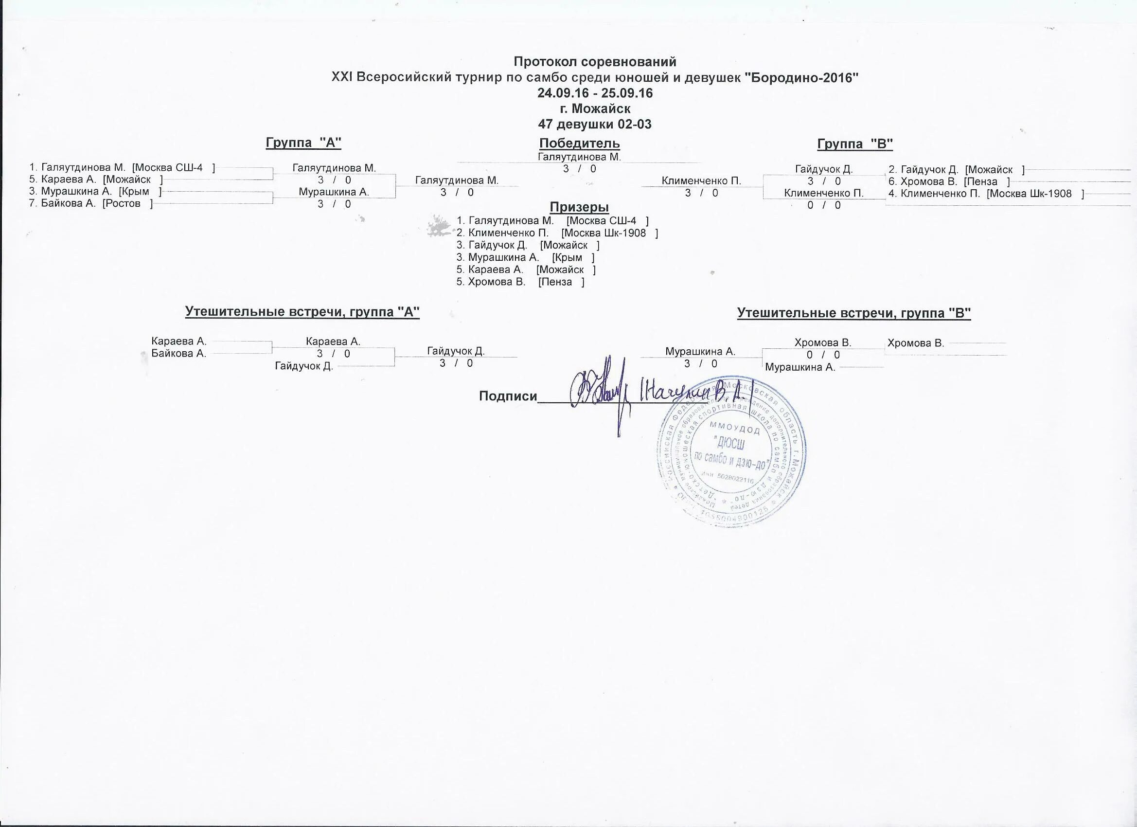 Расписание нижний новгород мурашкино