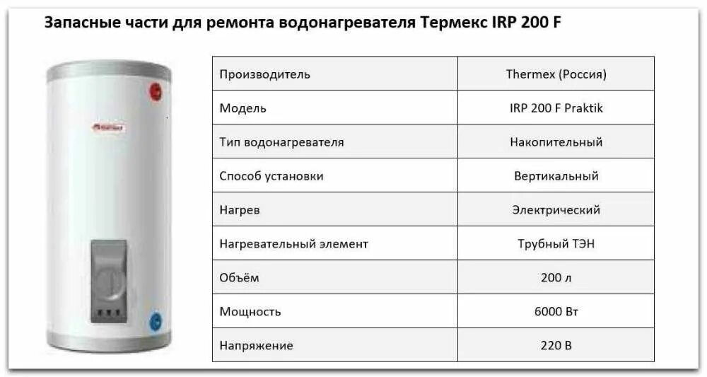 Thermex IRP 200 F. Thermex IRP 200 V (Combi). Thermex бойлер Combi er 120 v чертеж. Термекс ir 200 v чертежи.