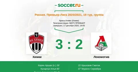 Химки локомотив москва статистика