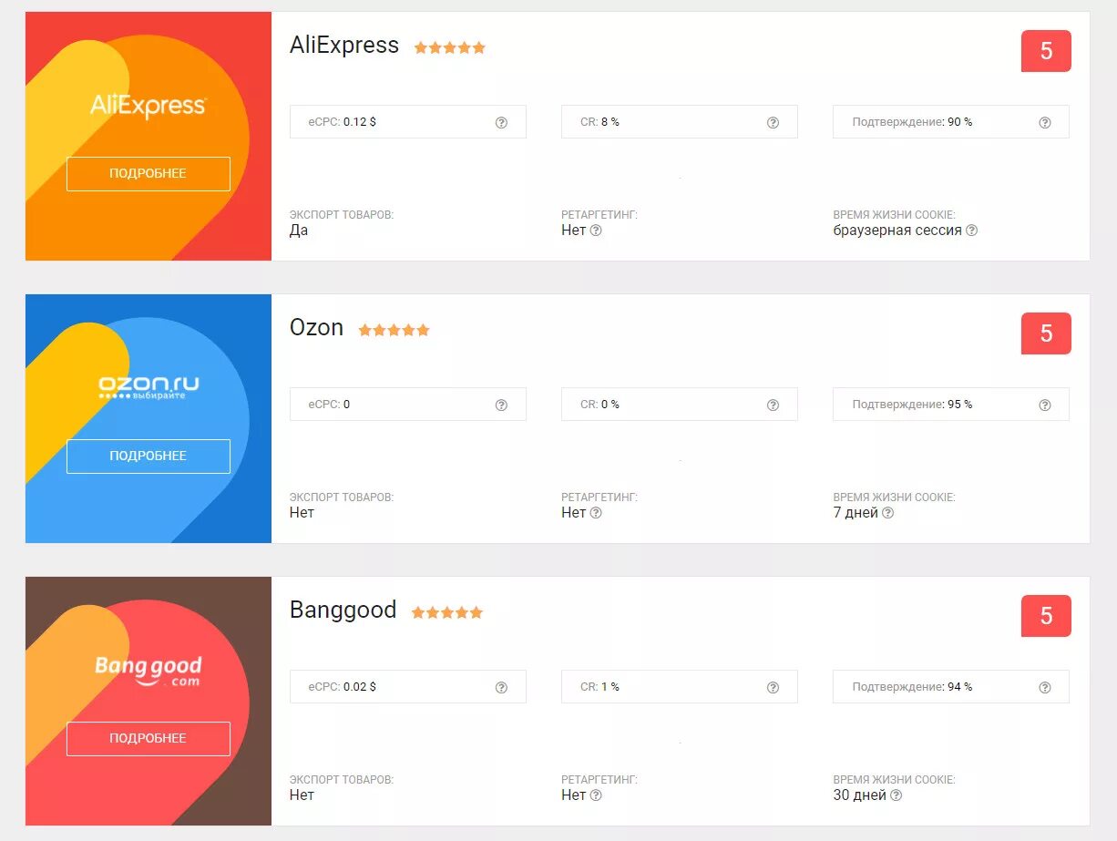 Ozon трек номер. Номер заказа озон пример. Ozon ru интернет магазин отслеживание заказа. Номер заказа. Озон экспресс.