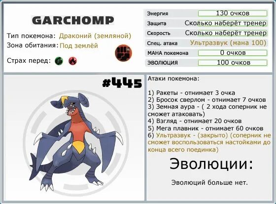 Описание покемонов. Характеристики покемонов. Покемоны названия с их характеристиками. Способности покемонов. Покемоны названия и способности.