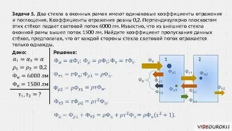 Между двумя стеклянными
