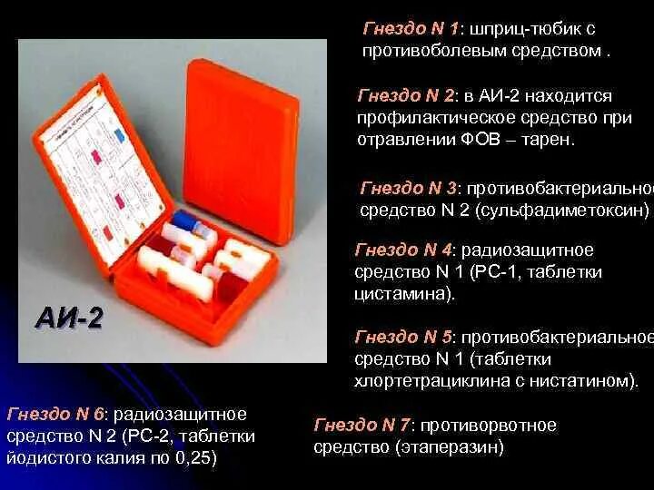 Что находится в индивидуальной аптечке аи 2