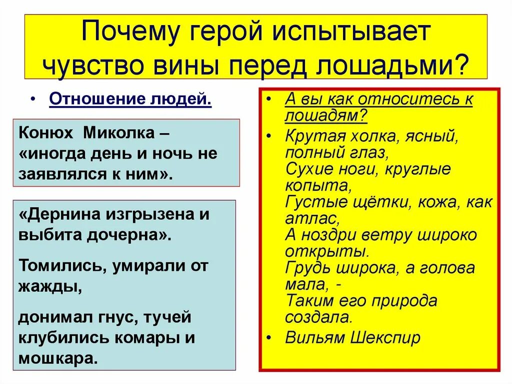 Почему герой не ответил на вопрос лошади. Почему герой испытывает чувство вины перед лошадьми. о чем плачут лошади. герои рассказа о чем плачут лошади. ф.абрамов о чем плачут лошади.