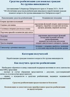 Какие средства реабилитации положены инвалиду 1 группы