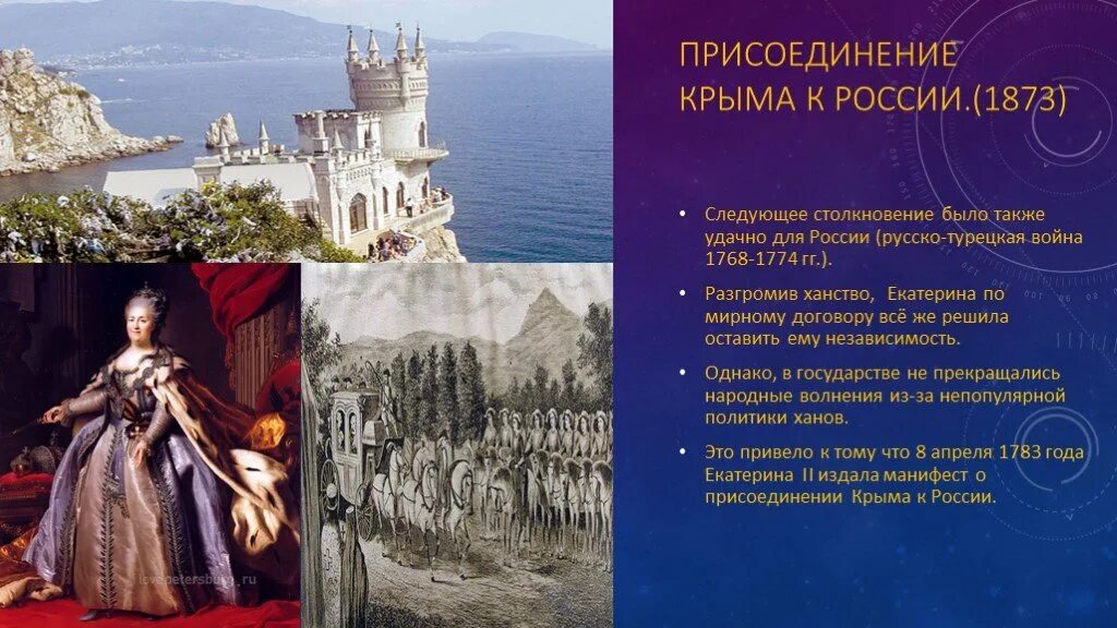 История вхождения в тему. Вхождение украины в состав ро. Присоединение астрахани 1556 кратко. Присоединение астраханского ханства к россии иван грозный. История вхождения в тему.