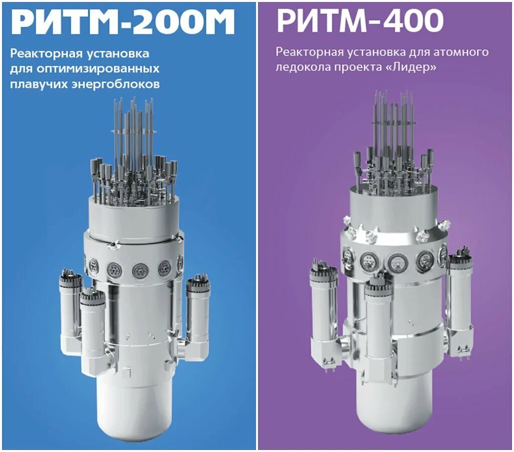 Ритм 400 реактор