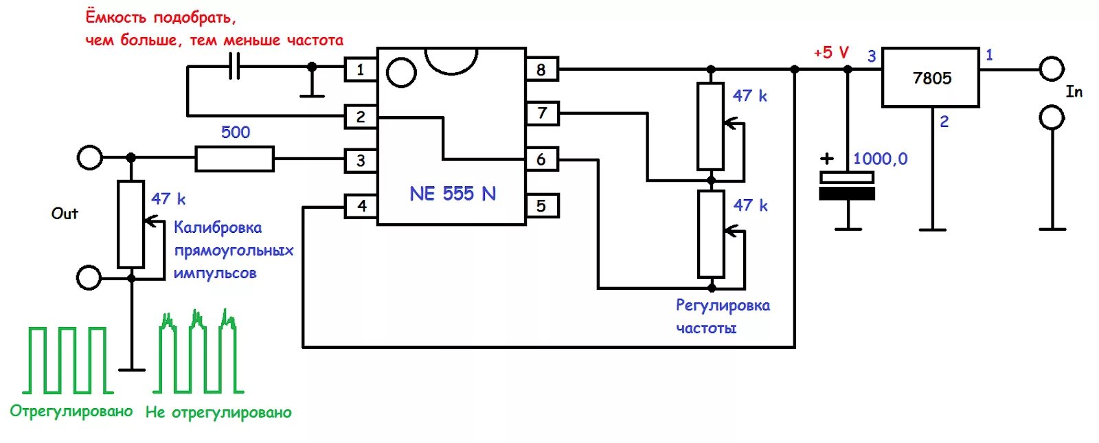 Генератор импульсов на ne555 с регулировкой частоты. Генератор на микросхеме 555 с регулировкой частоты. Схема генератора на ne555 с регулировкой частоты. Генератор на 555 таймере с регулировкой частоты.