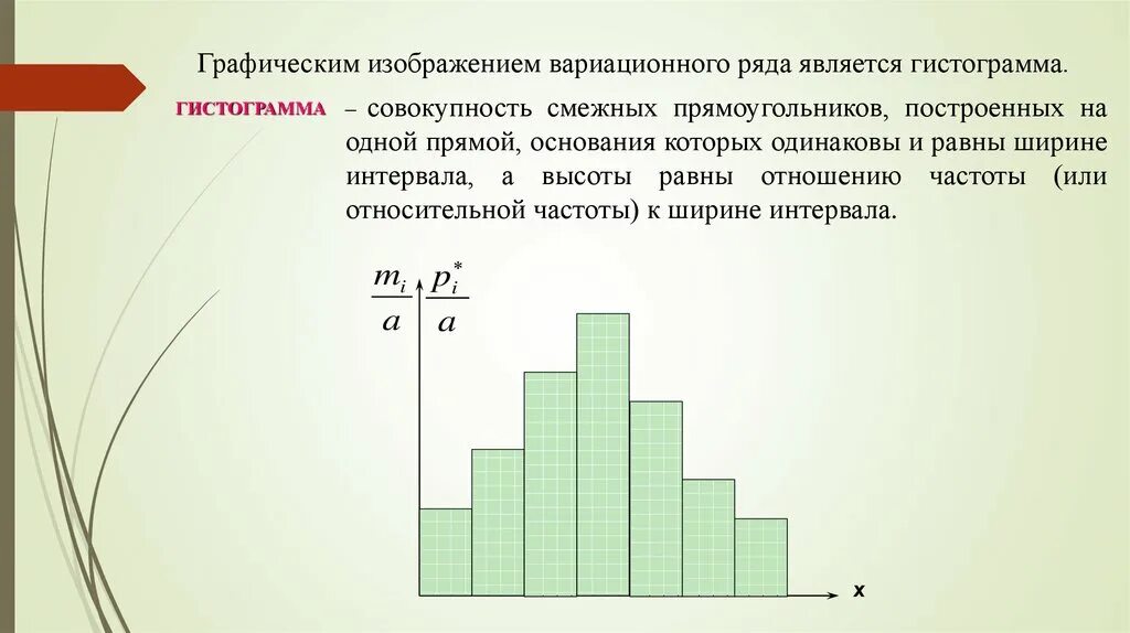 Вероятность и статистика частоты и гистограммы. Гистограмма частот в статистике. Графическое изображение вариационных рядов. Гистограмма это Графическое изображение. Гистограмма распределения.