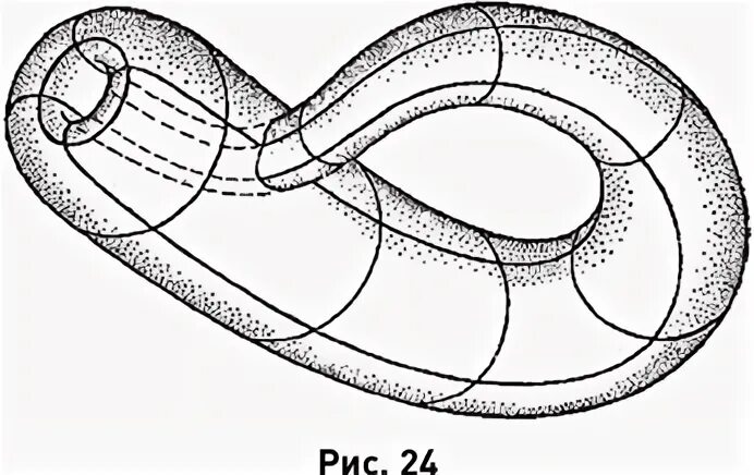 Теория калуцы-клейна. Бутылка клейна. Теория суперструн. String theory png. Теория калуцы клейна таблица.