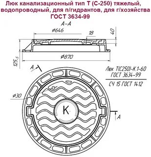 Диаметр люка колодца