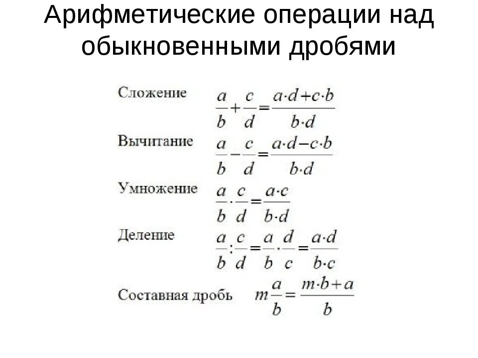 Действие с обыкновенными дробями правило. Правила действий с обыкновенными дробями. Обыкновенные дроби правила действий с обыкновенными дробями. Формулы арифметических действий с дробями. Как решать действия с дробями