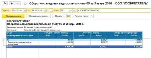 Услуги связи счет учета