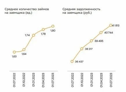 Курс цб 17.12