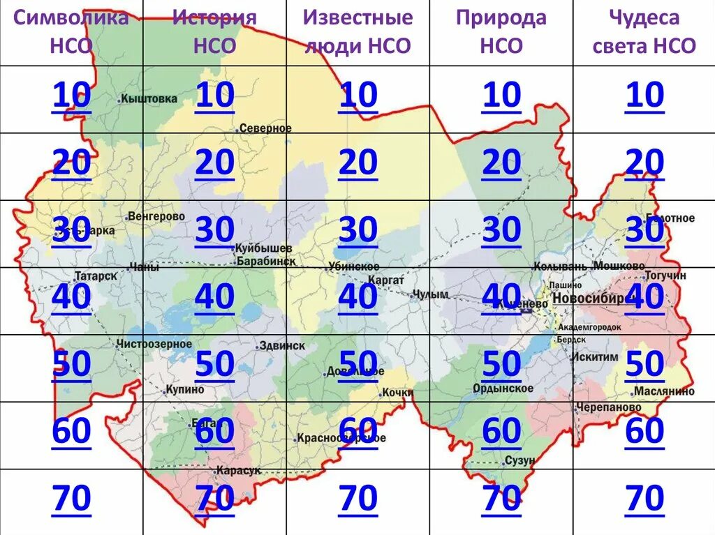 Тогучин Новосибирская область население. Погода НСО. Погода в Новосибирской области на неделю. Погода в Купино Новосибирской области на 10.