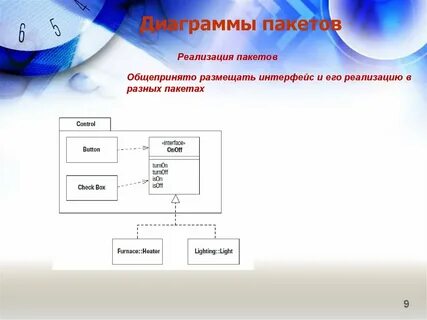 Пакет связи