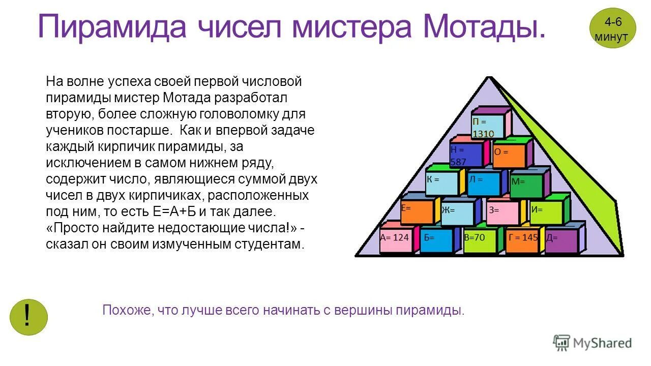 Пирамида 1 16. Пирамида Мотада. Числовые пирамидки. Числовые пирамиды задания. Числовые пирамиды для детей.