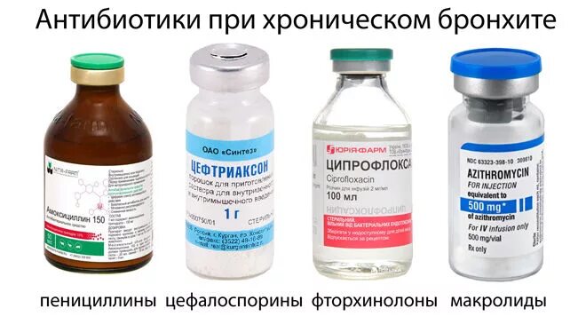 Как вылечить бронхит антибиотиками. Антибиотик внутримышечно при бронхите у детей название. антибиотики при бронхите у взрослых в уколах. антибиотик двухкомпонентный при бронхите. лучшие антибиотики при бронхите у взрослых в уколах.