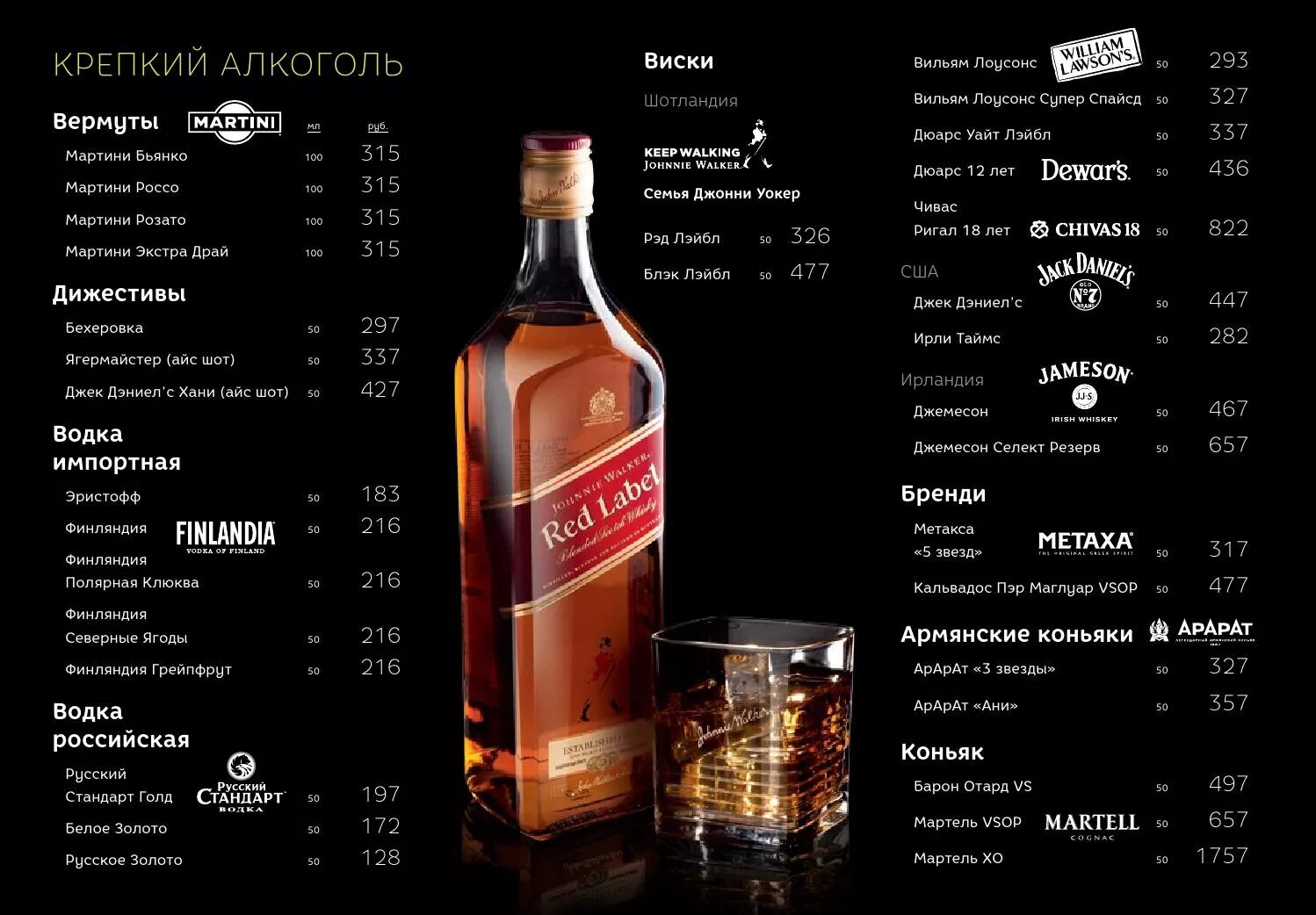 меню алкогольных напитков. барное алкогольное меню. меню алкогольных напитков. меню алкогольных напитков. алкогольное меню.