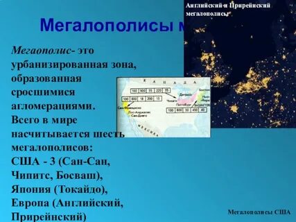 Что такое мегаполис в географии