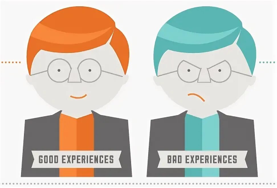 Good and Bad customer service. Bad experience. Good experience. Good service. My best experience