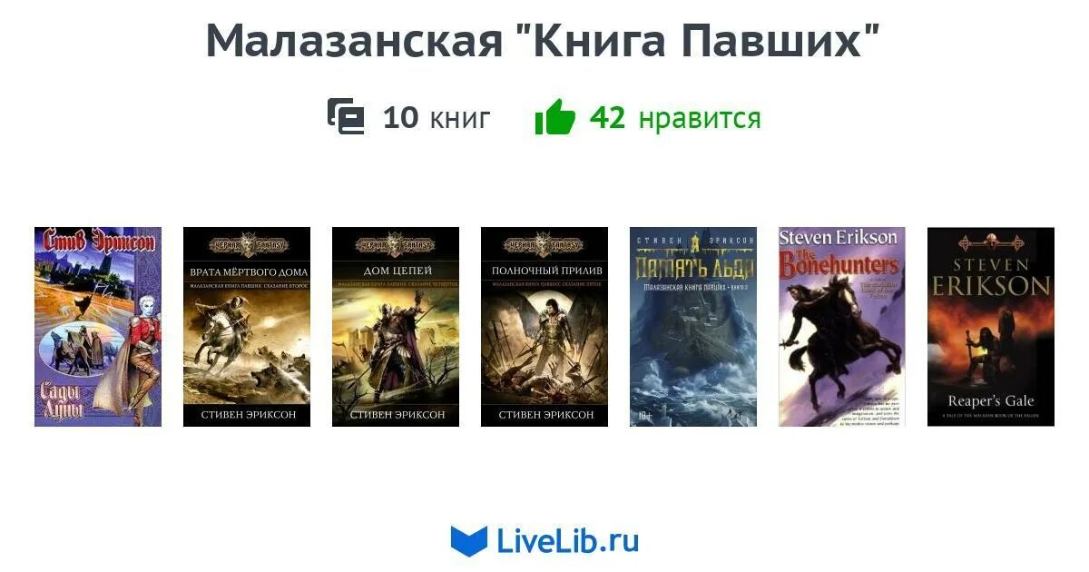 Цикл: Малазанская «книга павших». Малазанская Империя порядок чтения. Малазанская книга павших хронология.