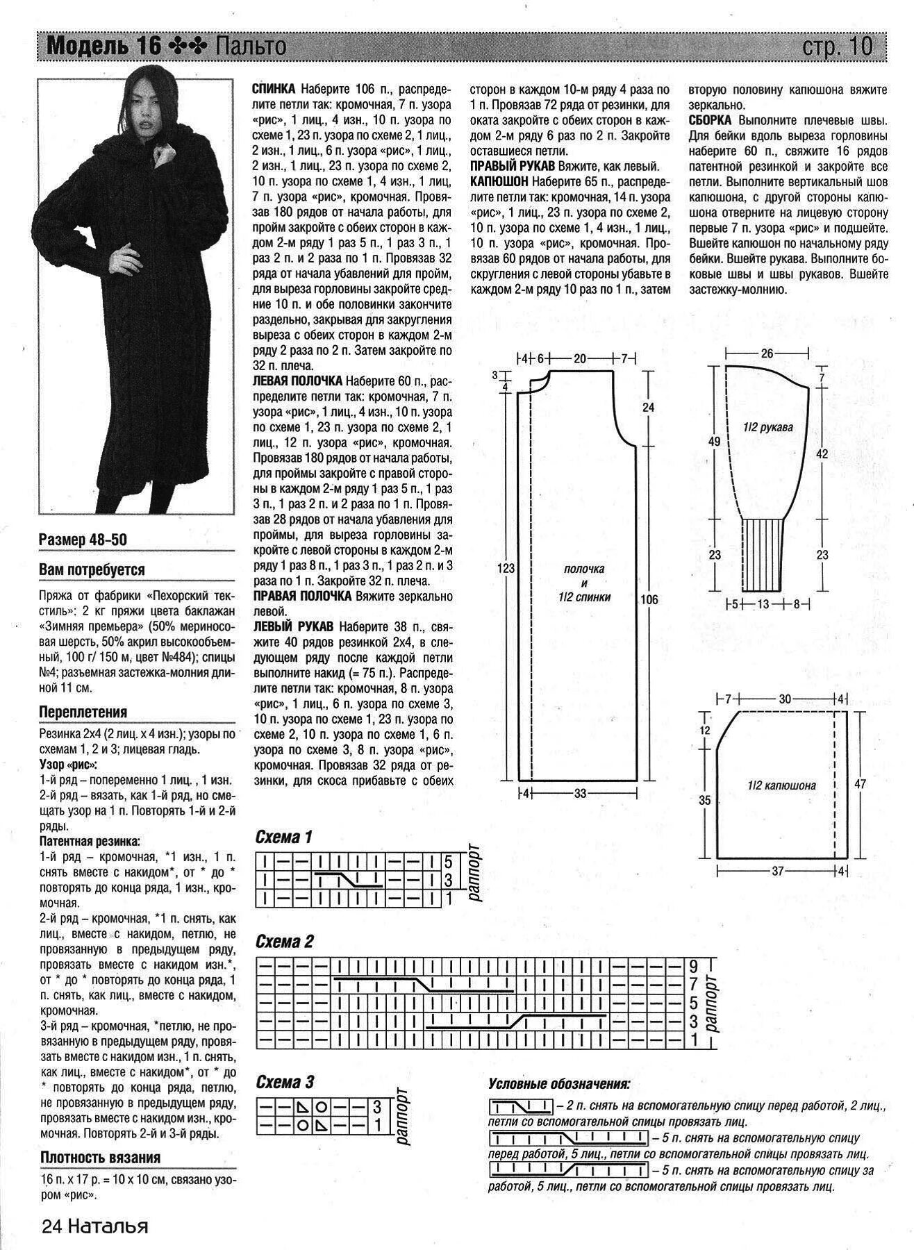 Вязаные пальто спицы схемы. Вязаный кардиган женский спицами для полных схемы и описание. Схема вязания пальто спицами для женщин 50 размера. Вязаное пальто женское спицами с описанием и схемами 50 размер. Вязаное пальто спицами 56 размер схема.