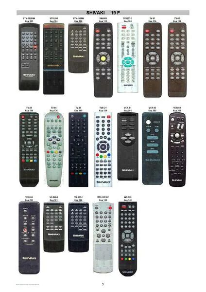 Код пульта erisson. Кнопки для пульта. Код пульта erisson. 21sf36 пульт erisson телевизор. Код пульта erisson.