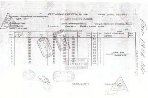 Лист свидетельства