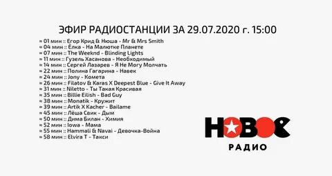 Плейлист радио нова