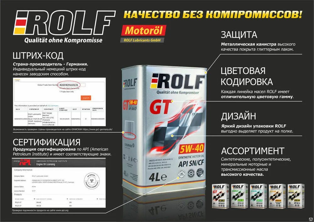 Моторное масло 5w40 gt. Rolf gt 5w-40. Масло Rolf gt 5w-40. Rolf gt 5w-40 SN/CF. Rolf gt 5w40 4л.